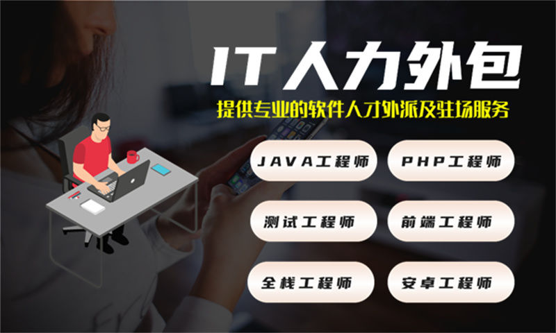 解决合肥企业招聘难题的利器——专业后端程序员IT人力外包服务